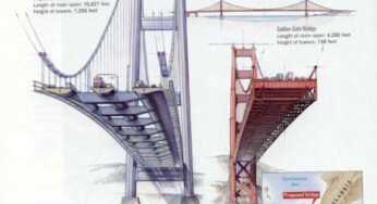 Ponte sullo Stretto, i dubbi irrisolti (1)