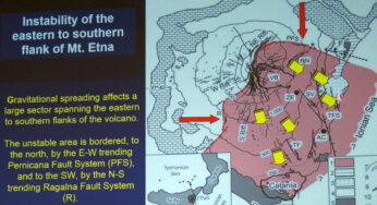 Terremoti etnei e ricostruzione post sisma